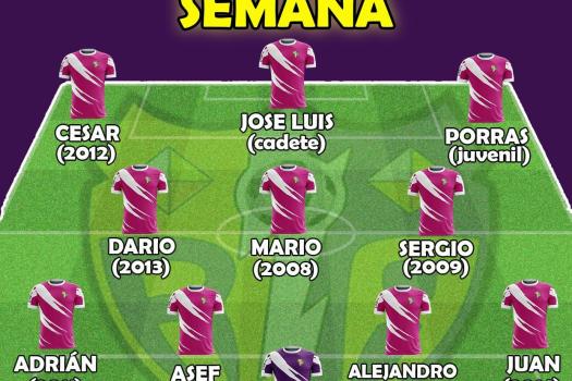 Once inicial, equipo de la semana Rayo Arriacense.