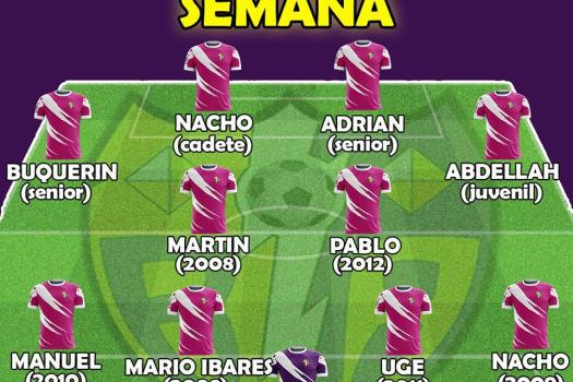 Equipo de la semana, 