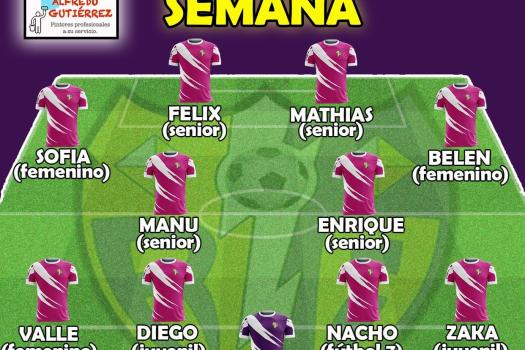 Equipo de la semana 
