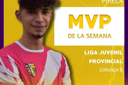Jugadores de la semana Rayo, 