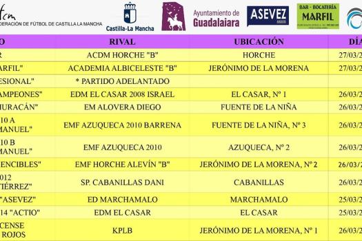 Horarios de partidos.