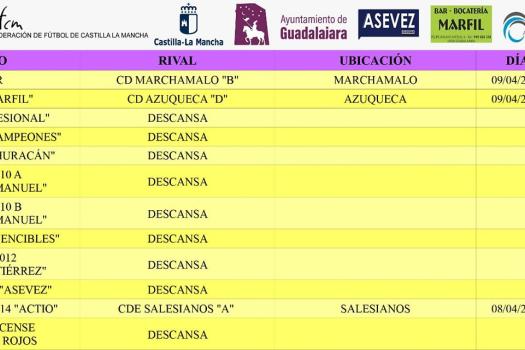 Horarios partidos.