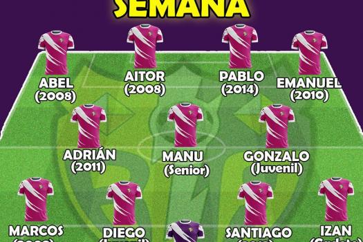 Equipo titular de la semana, 12 jugadores....( pinturas Alfredo Gutierrez).