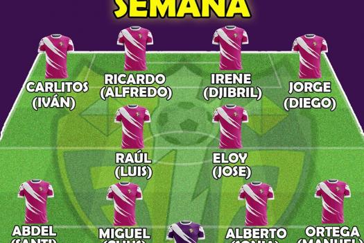 Equipo de la semana,( pinturas Alfredo Gutierrez).