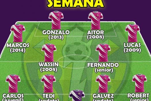 Equipo de la semana 