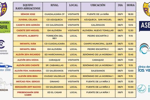 CARTEL ANUNCIADOR.