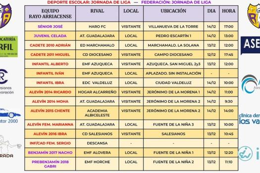 CARTEL ANUNCIADOR JORNADA