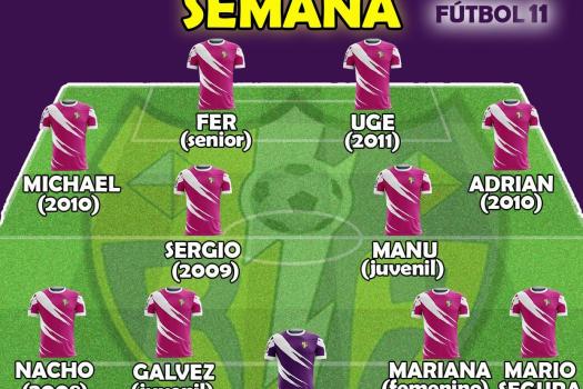 Equipo de la semana F-11.