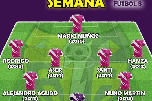 Equipo de la semana F-8 