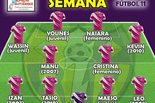 Equipo de la semana, futbol-11, pinturas Alfredo Guti�rrez.