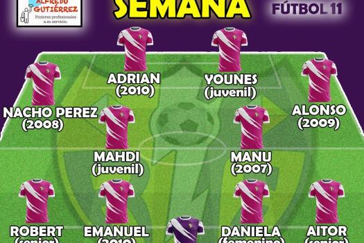 Equipo de la semana F-11, Rayo Arriacense ( Pinturas Alfredo Gutierrez).