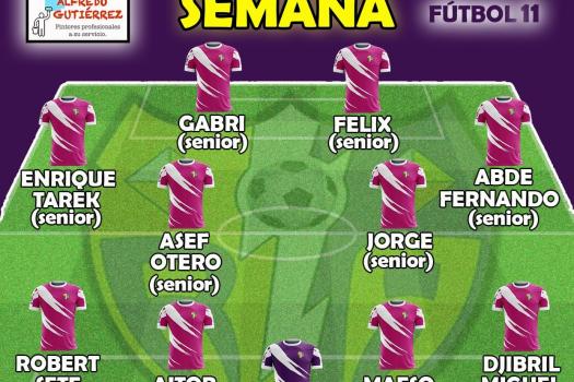 EQUIPO DE LA SEMANA.