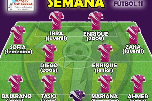 Once de la semana, Rayo Arriacense, 