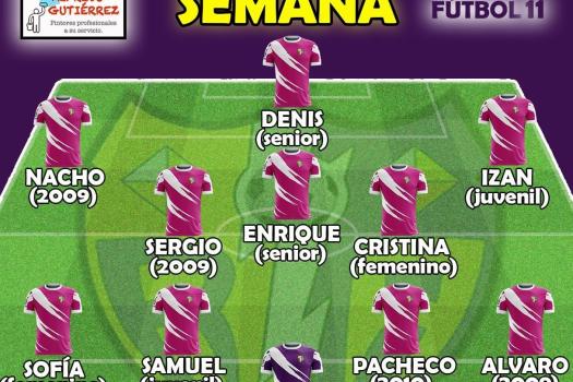 Equipo de la semana Futbol-11, ( Pinturas Alfredo Gutierrez).