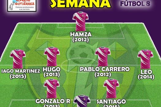 Equipo de la semana F-8, ( Pinturas Alfredo Gutierrez).