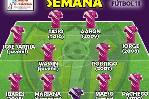 Equipo de la semana f-11, ( Pinturas Alfredo Gutierrez).