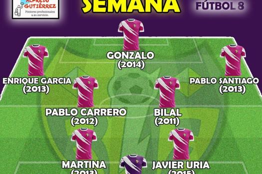 Equipo de la semana F-8( pinturas Alfredo Gutierrez).