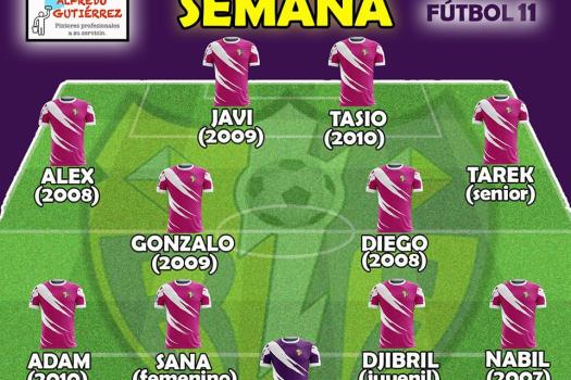 Equipo de la semana F-11( pinturas Alfredo Gutierrez).