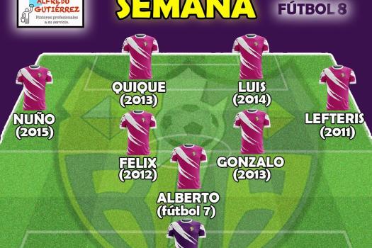 Equipo de la semana F-8 ( pinturas Alfredo Gutierrez).