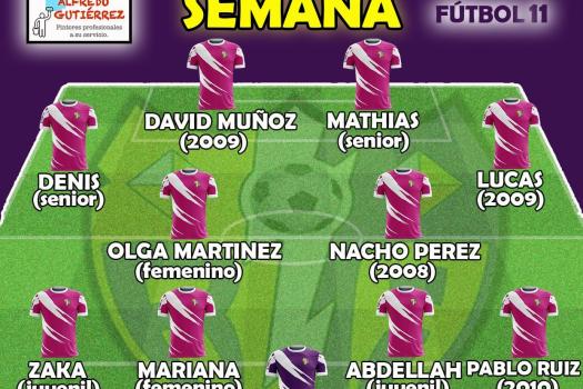 Equipo de la semana F-11 ( pinturas Alfredo Gutierrez).