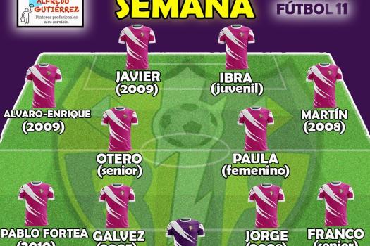 Equipo de la semana F-11 ( pinturas Alfredo Gutierrez).