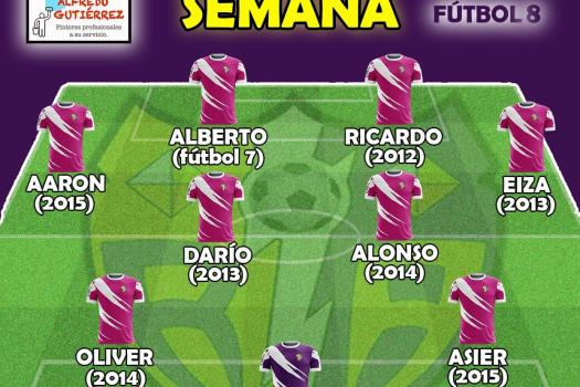 Equipo de la semana F-8 ( pinturas Alfredo Gutierrez).