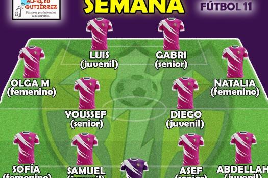 Equipo de la semana F-11 ( pinturas Alfredo Gutierrez).