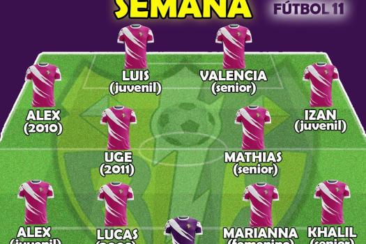 ONCE TITULAR.