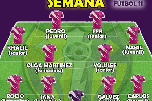 Equipo de la semana F-11. 