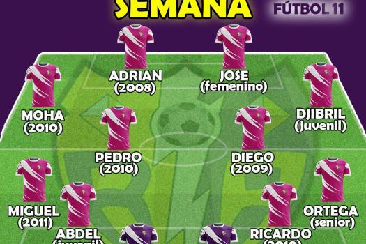 Equipo de la semana f-11 