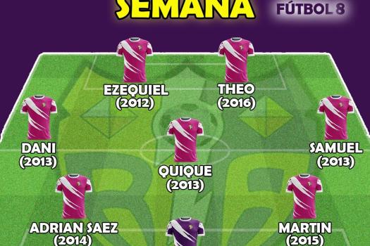 Equipo de la semana 