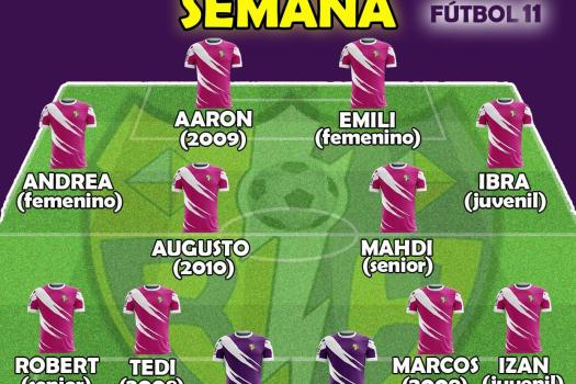 Equipo de la semana 