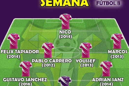 Equipo de la semana f-8  ( Electricidad ELECON).
