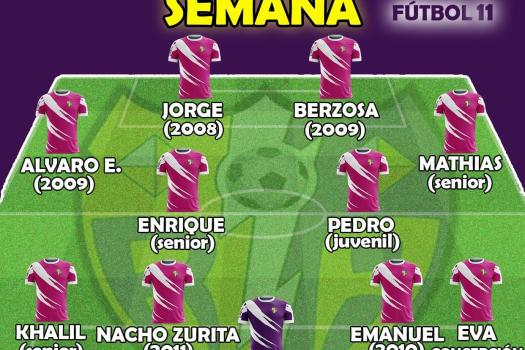 Equipo de la semana f-11 ( Electricidad ELECON ).