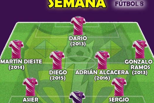 Equipo de la semana F-8 