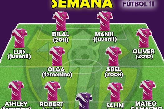 Equipo de la semana F- 11, 