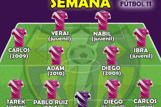 Equipo de la semana F -11 