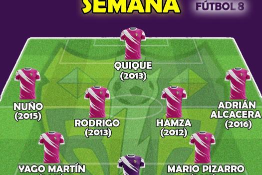 Equipo de la semana F-8 