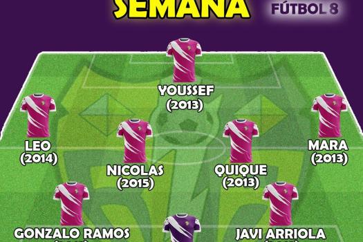 Equipo de la semana F-8, 