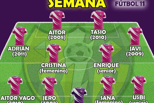 Equipo de la semana F-11 ( Electricidad Elecon).