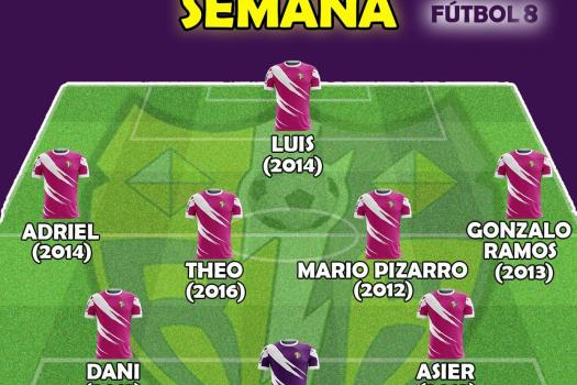 Equipo de la semana F-8 ( Elecon electricidad).