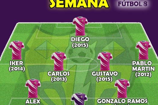 Equipo de la semana F-8 