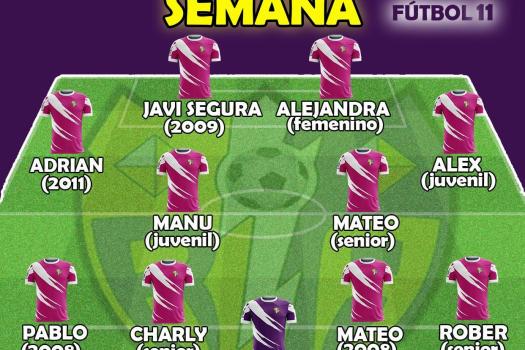 Equipo de la semana F-11 