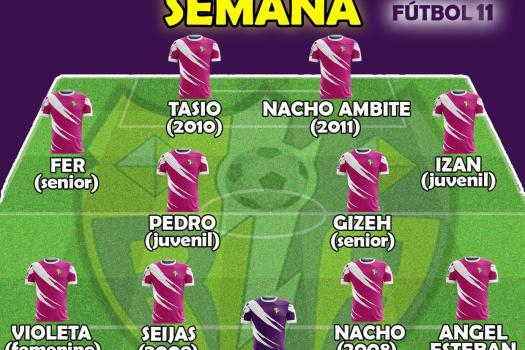 Equipo de la semana F-11 