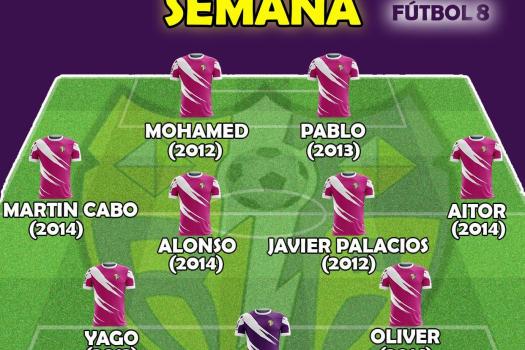 Equipo de la semana 