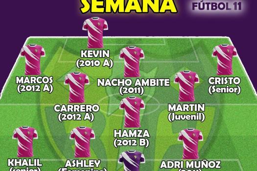Equipo de la semana F-11 Rayo Arriacense.