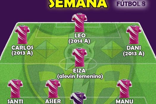 Equipo de la semana, Rayo Arriacense F-8.