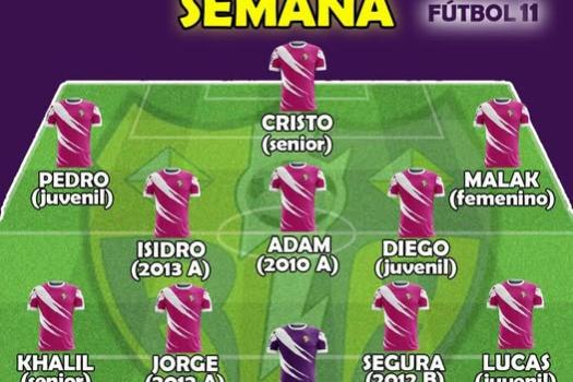 Equipo de la semana F-11 Rayo Arriacense.