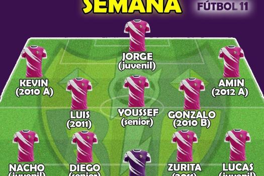Equipo de la semana, Rayo Arriacense F-11.