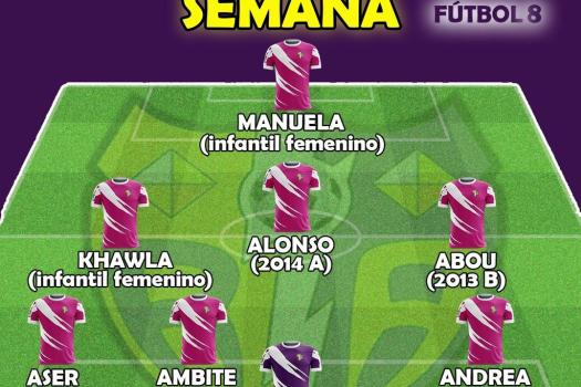 Equipo de la semana F-8, Rayo Arriacense.
